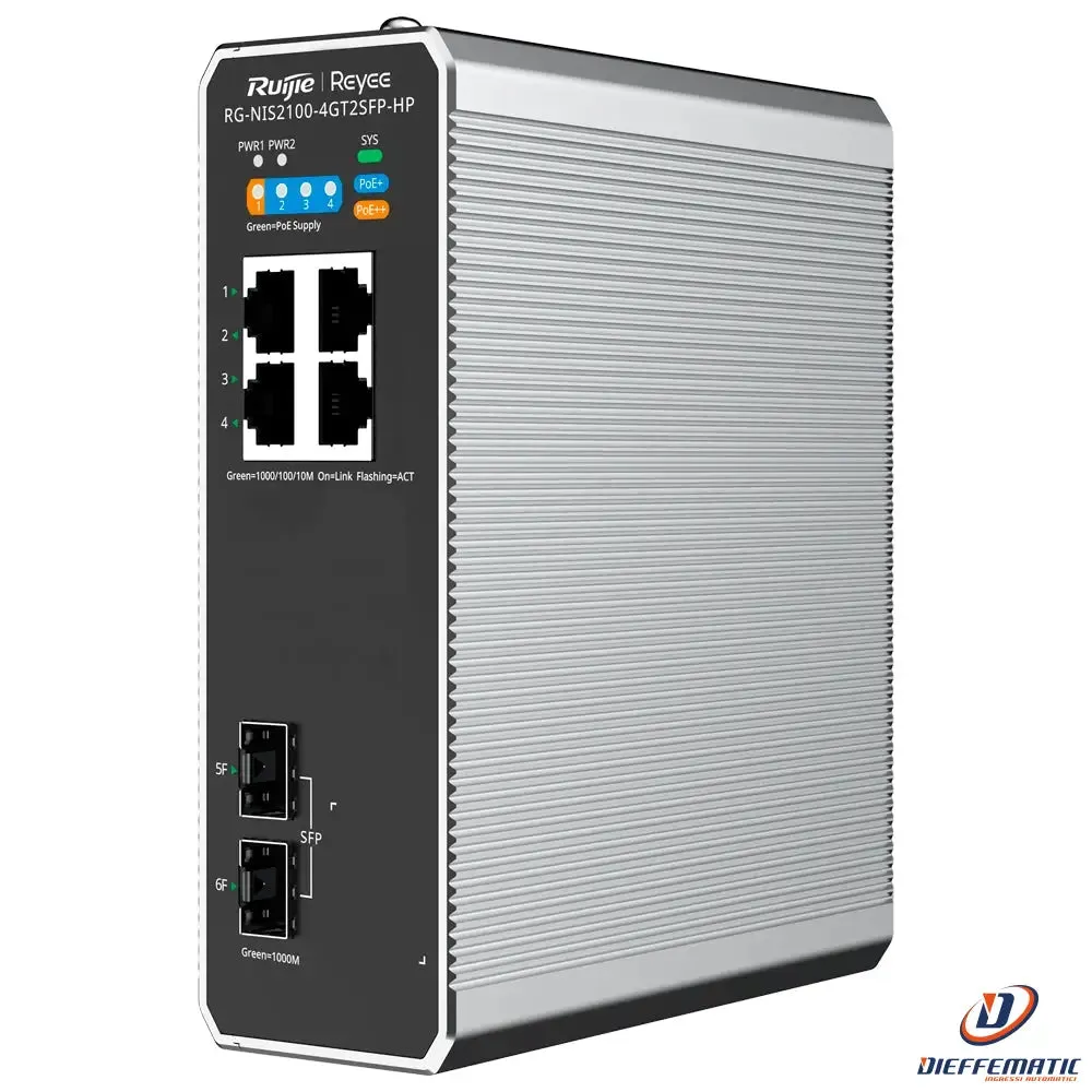NIS2100-4GT2SFP-HP